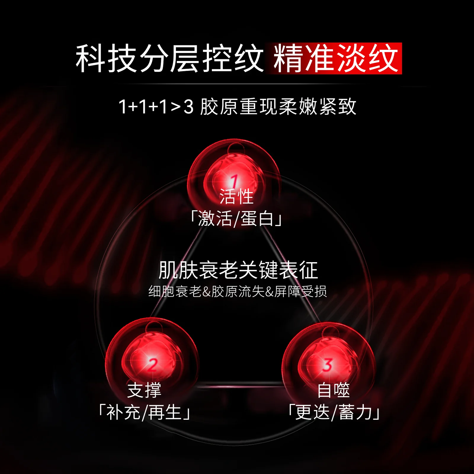 纯胶原蛋白童颜喷雾(尊享版)150ml蓝色版 场景图 5